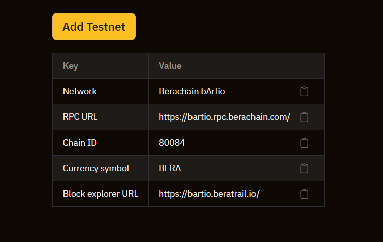 What Is Berachain ?