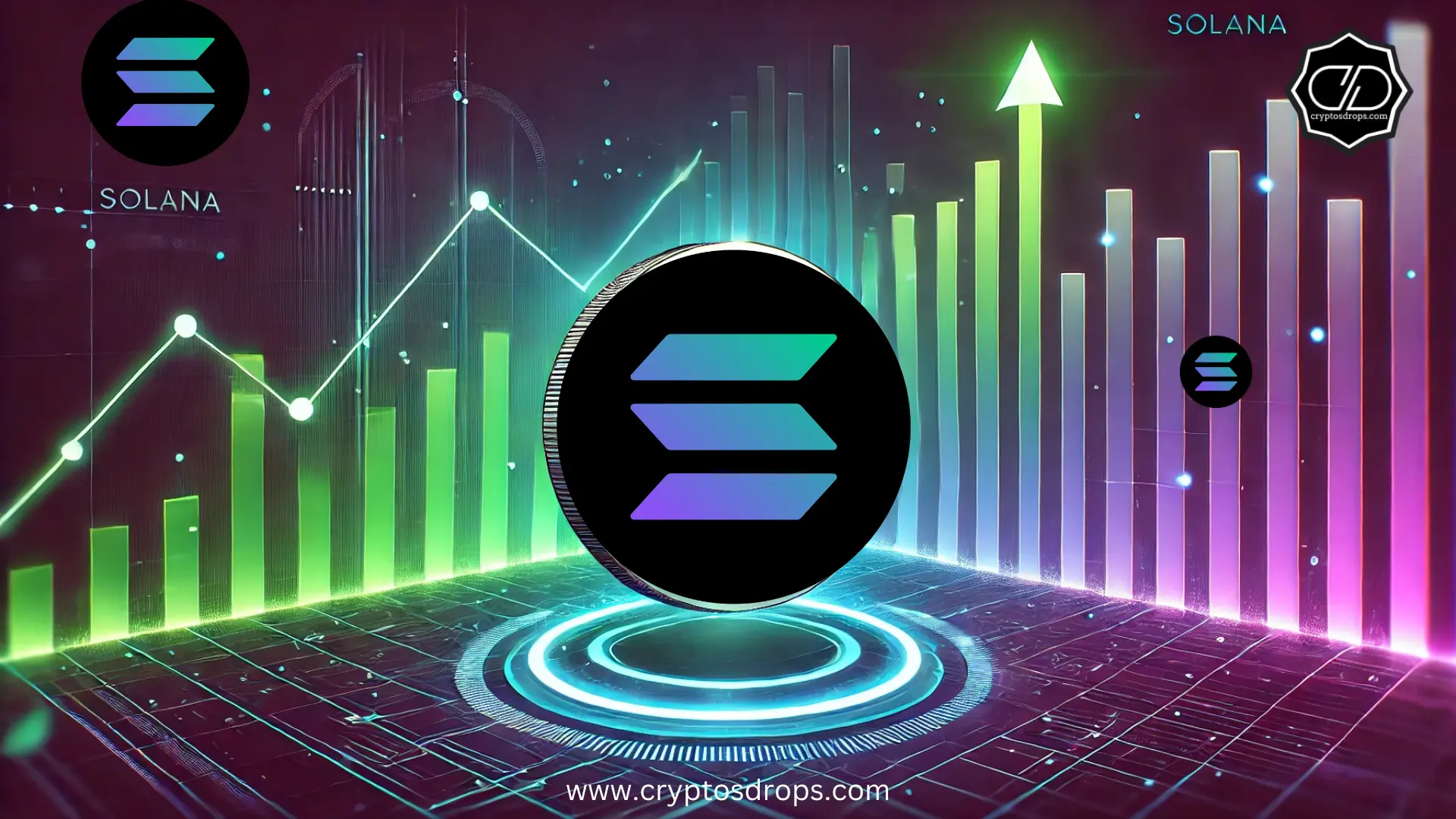 Solana Network Overtakes Bitcoin Blockchain