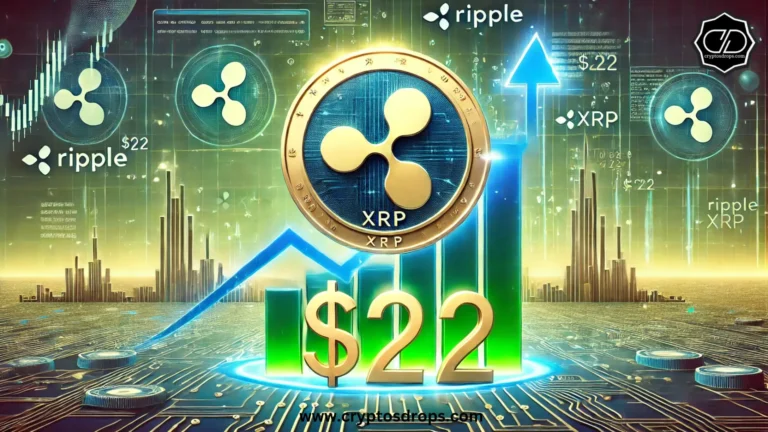 XRP Price Forecast